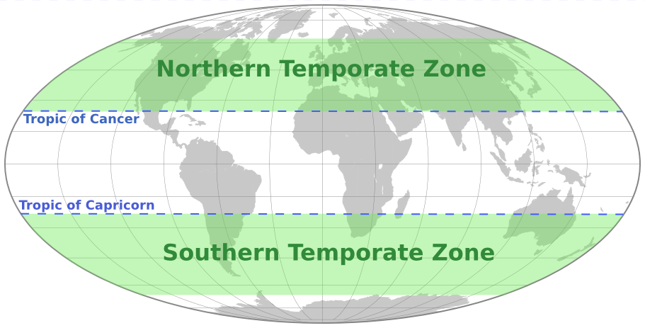 temperate zones