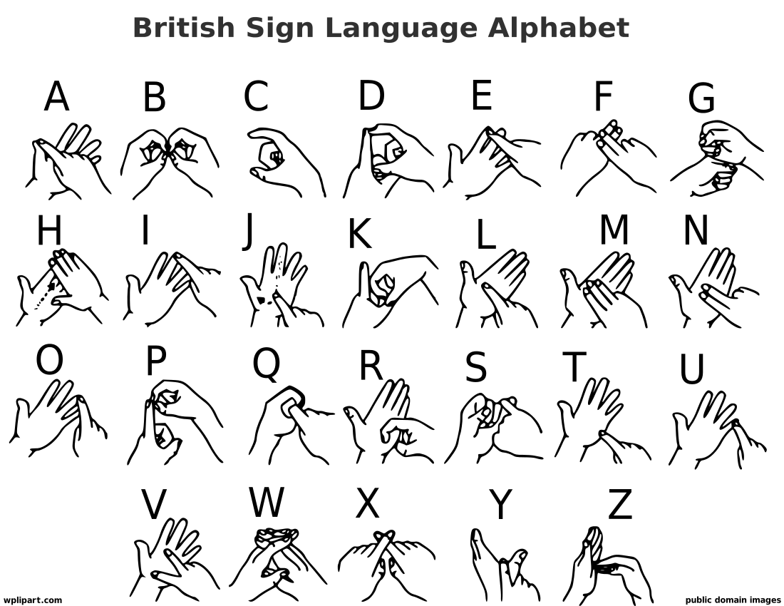British sign language alphabet label