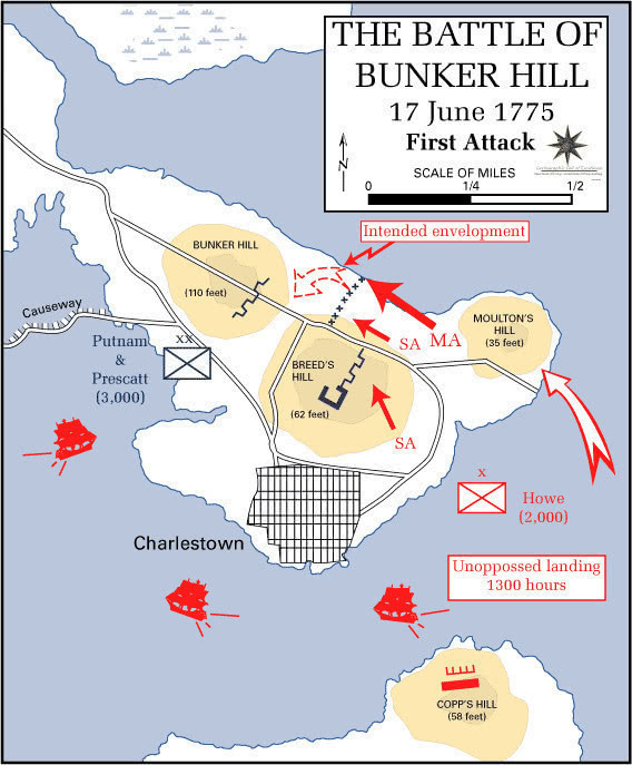 Bunker hill first attack