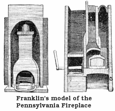 Franklins model of the Pennsylvania fireplace
