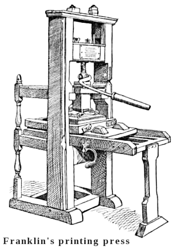 Franklins printing press