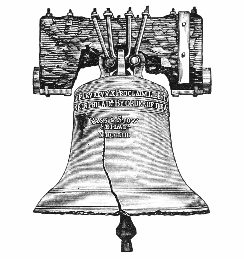 Libert Bell engraving 1901