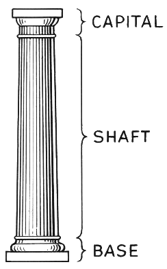 column parts diagram