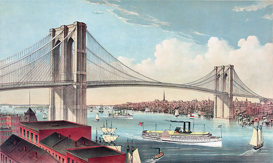 Brooklyn Bridge built