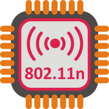 wifi-802-11n