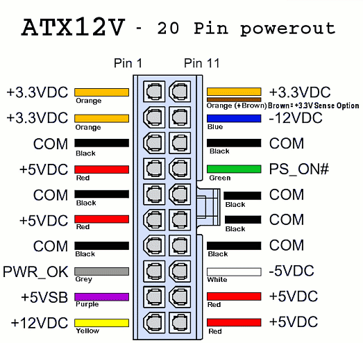 atx12v power con