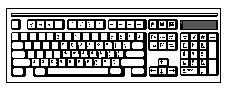 keyboard 2