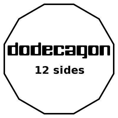 dodecagon 12 sides with label