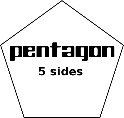 pentagon 5 sides with label