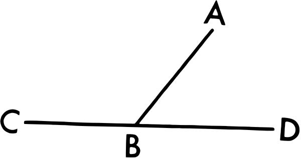 supplementary angles