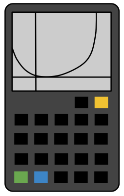 Calculator plotting