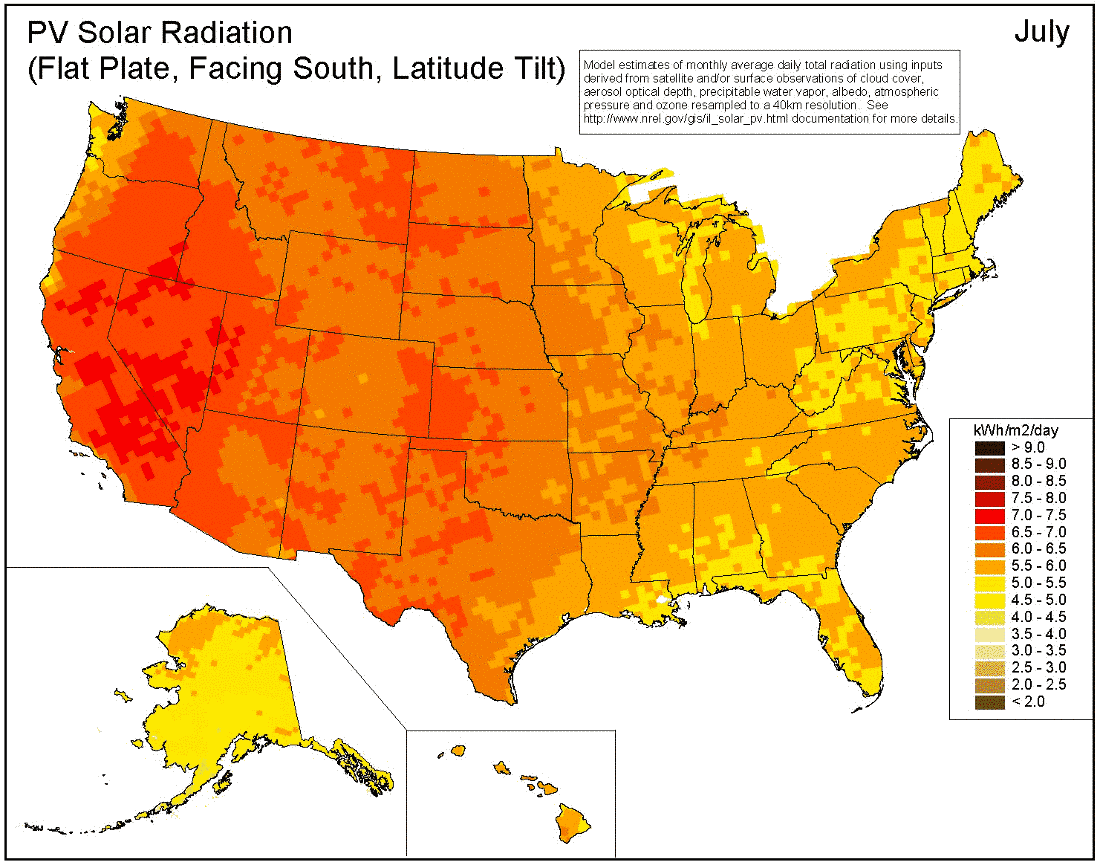 solar radiation USA July