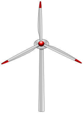 wind turbine 2