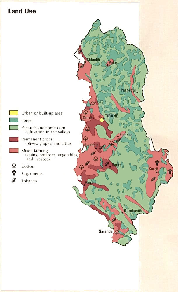 Albania land use