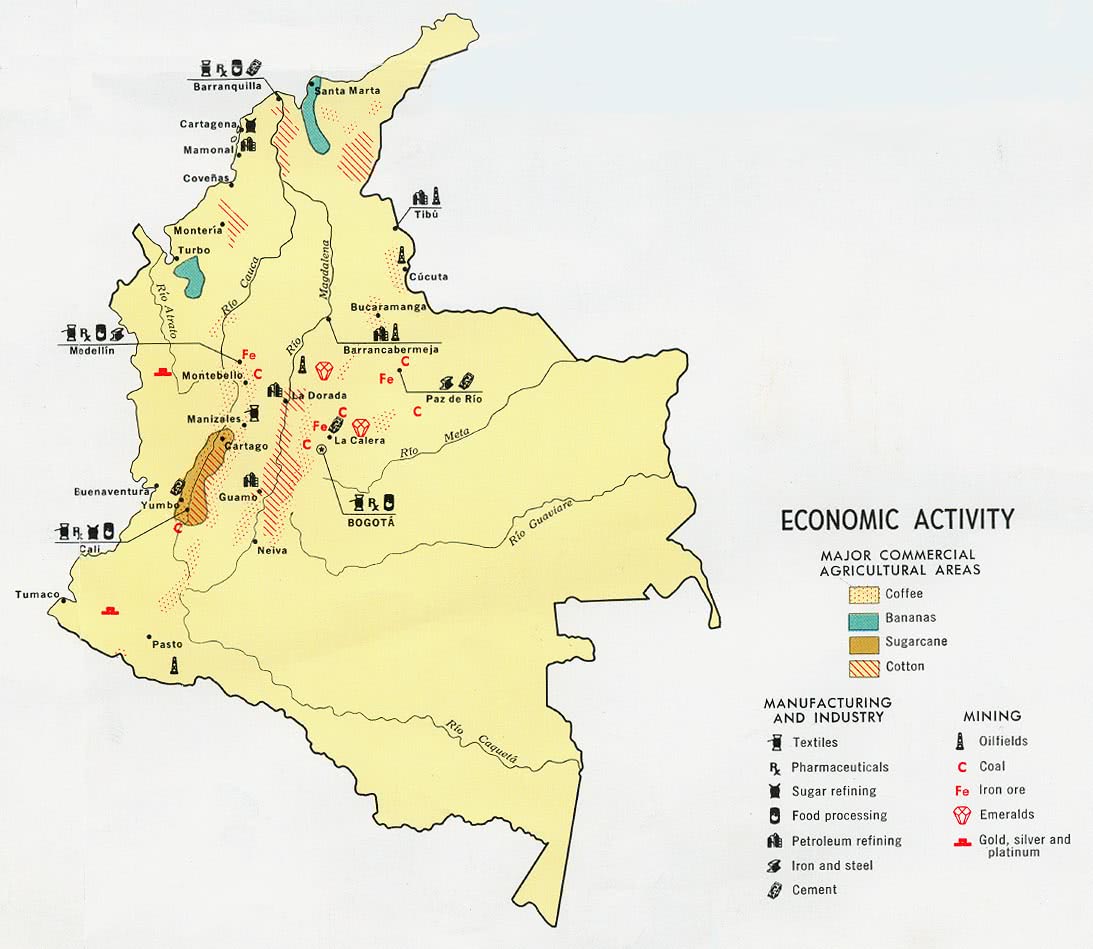 Colombia economy 1970