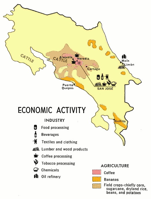 Costa Rica economy 1970