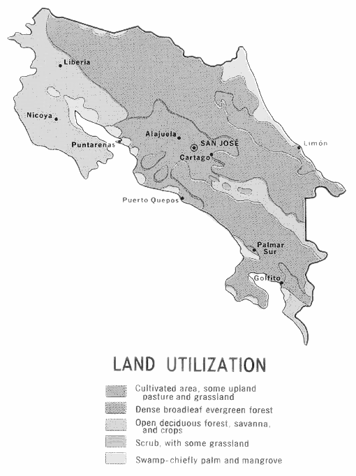 Costa Rica land use 1970