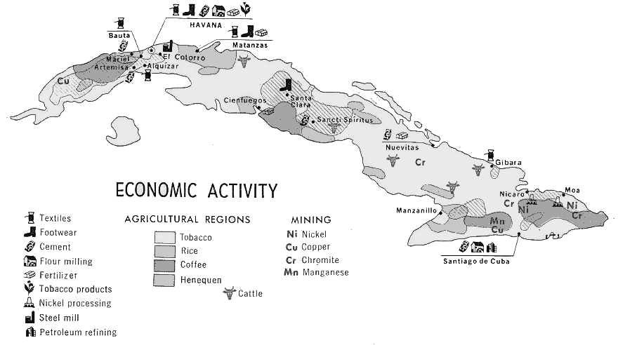 Cuba economy 1977