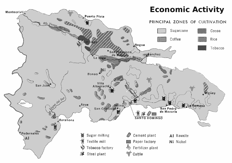 Dominican economy 1971