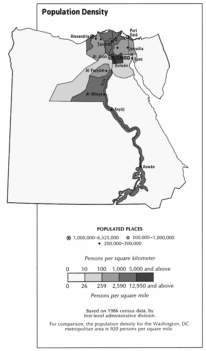 Egypt population density 1993