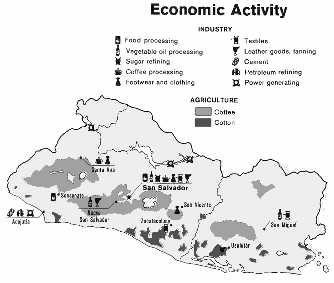 El Salvador economy 1980