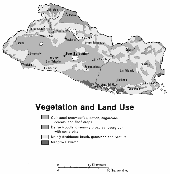 El Salvador land use 1980