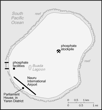 Nauru small