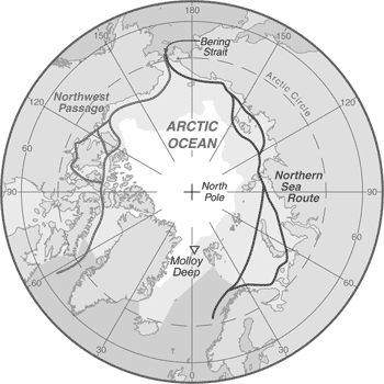 Arctic Ocean simple