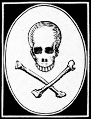 skull bones box