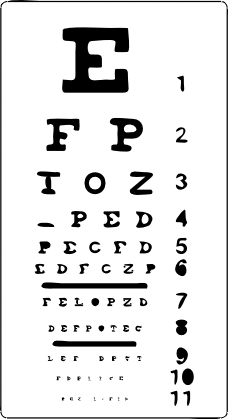 eye test 2