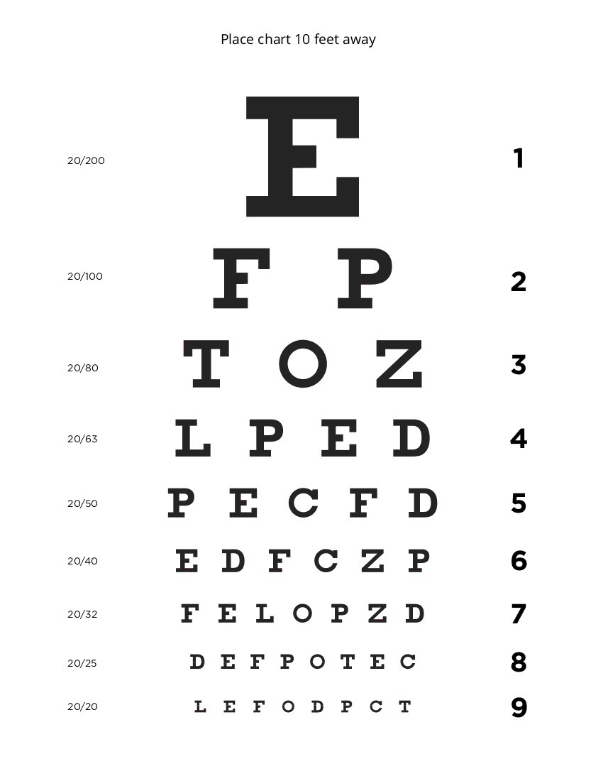 snellen-eye-chart