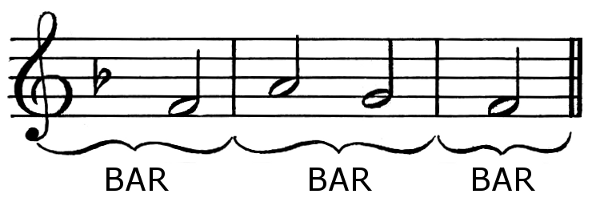 bar 1
