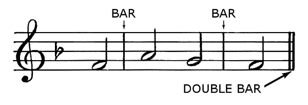 bar 2