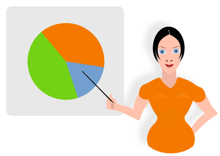 presentation woman pointing to pie chart