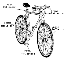 bicycle diagram reflectors