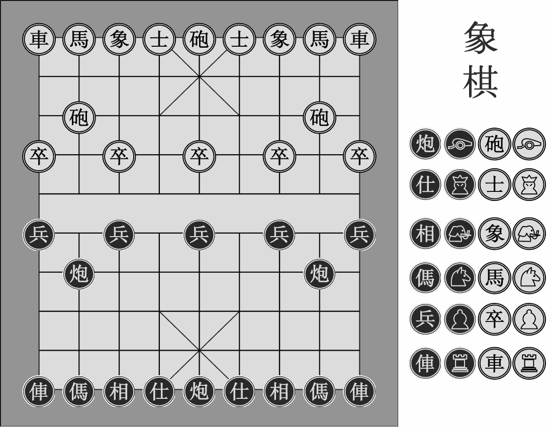 Xiangqi Chinese Chessboard