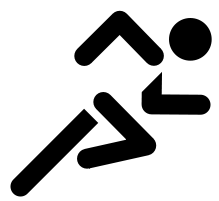 running symbol