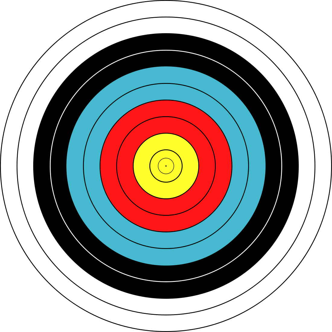 archery FITA Official target