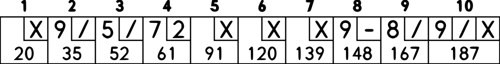 bowling scoresheet example