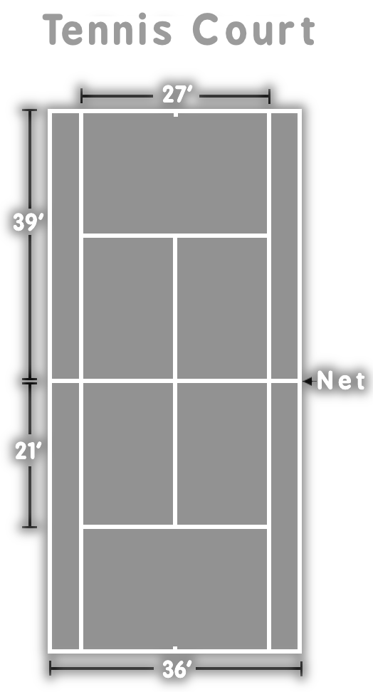 tenis court dimensions