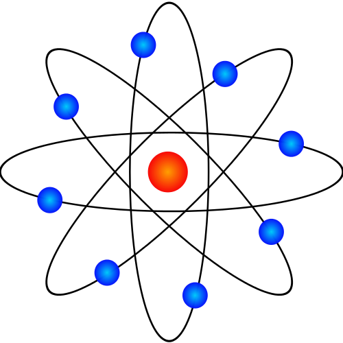 Atom Model