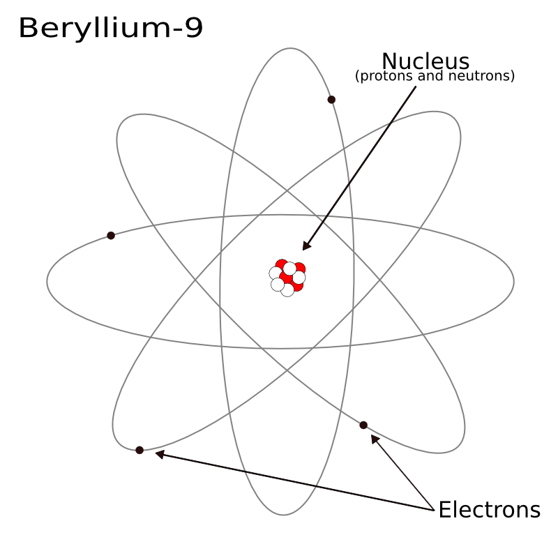 Atom Beryllium-9