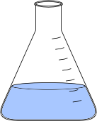 Erlenmeyer flask basic lines
