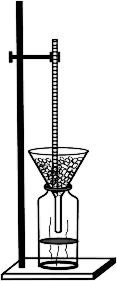 retort stand and thermometer