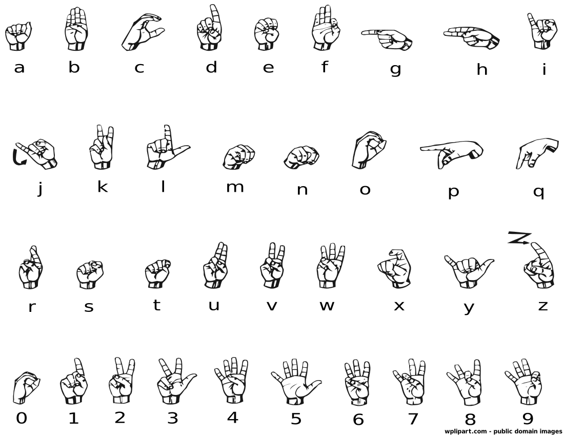 ASL alphabet