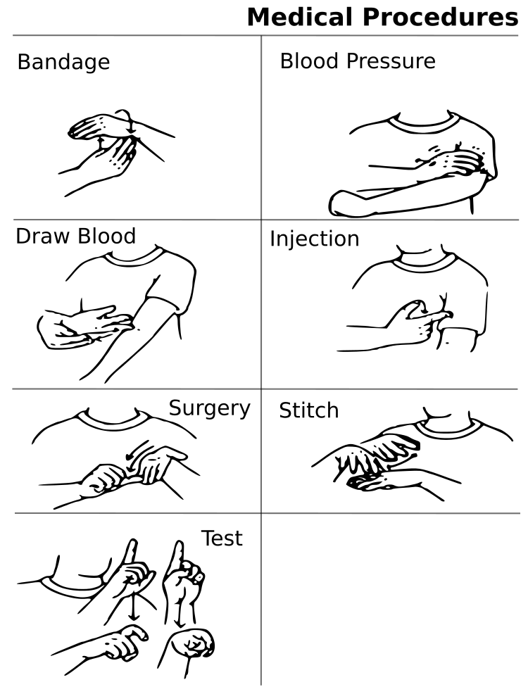 ASL Medical procedures