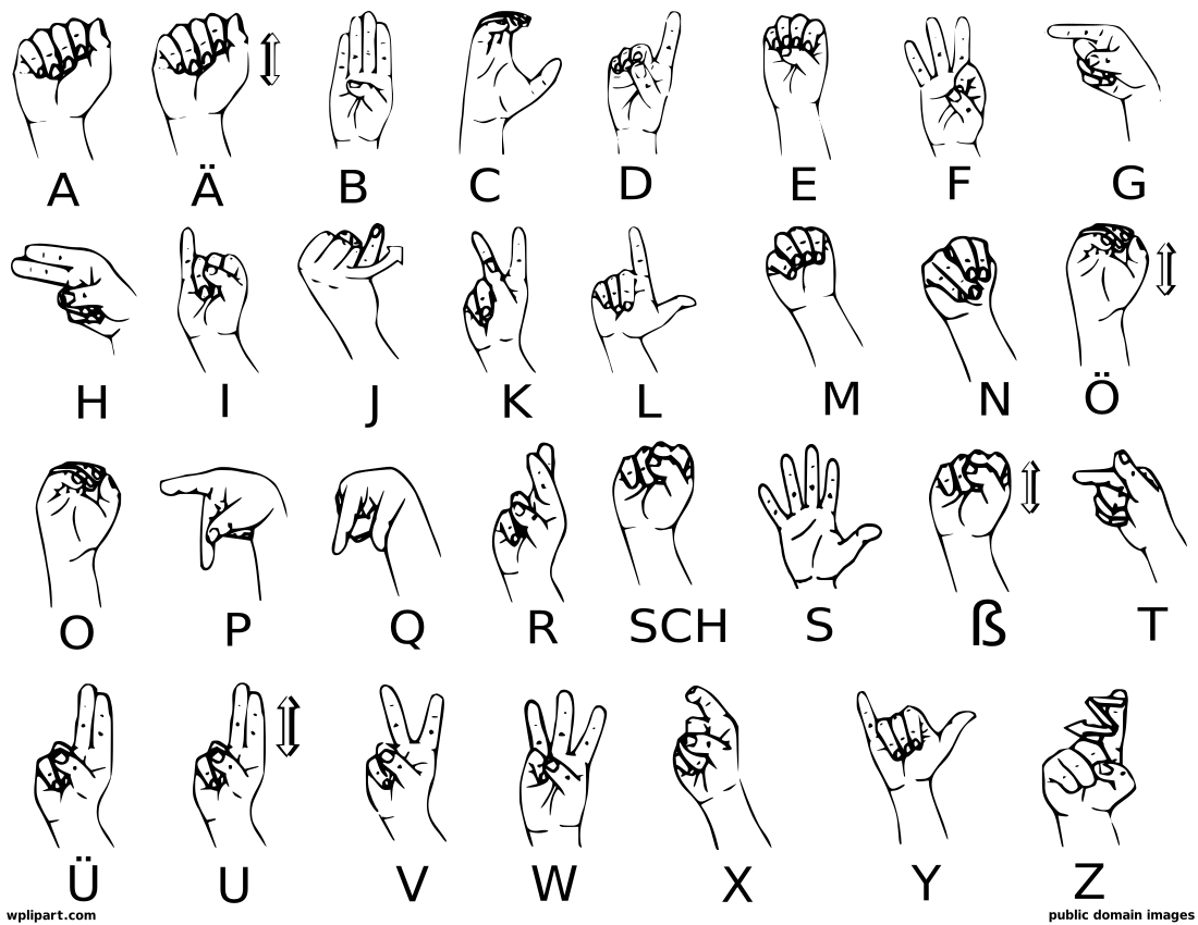German sign language alphabet