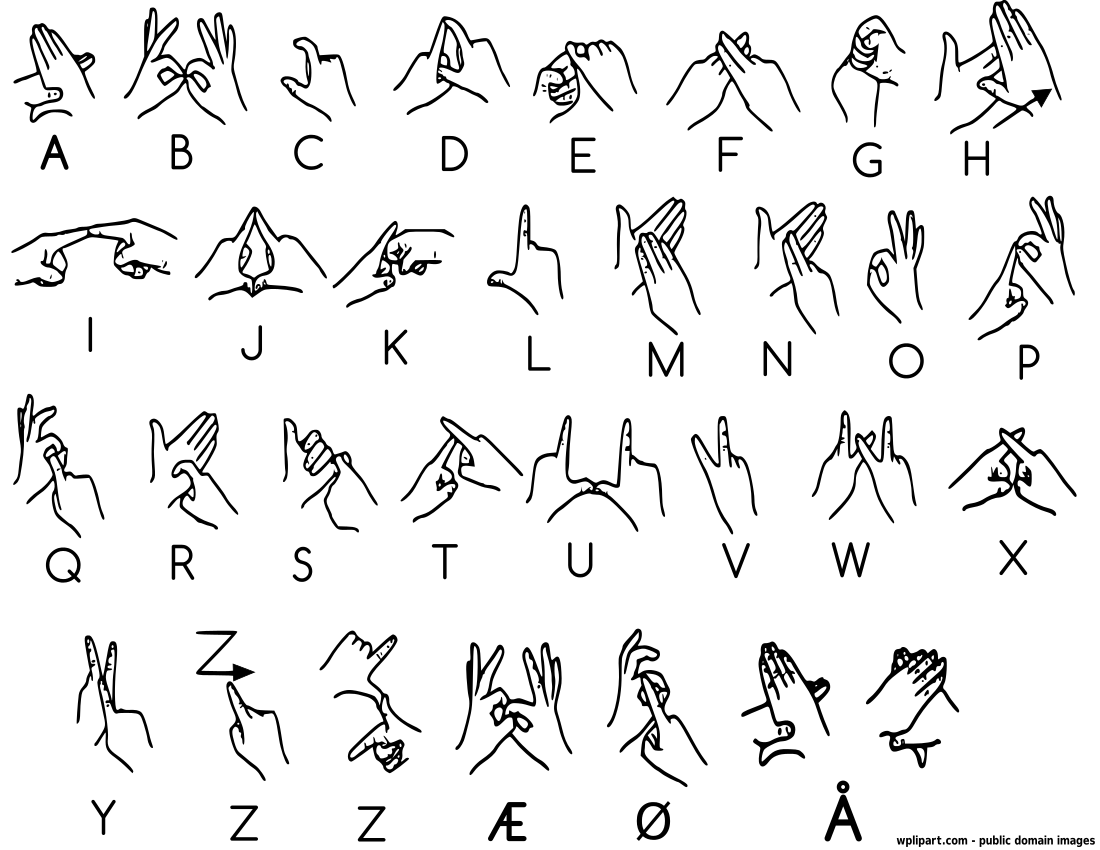 Norwegian sign language alphabet BW