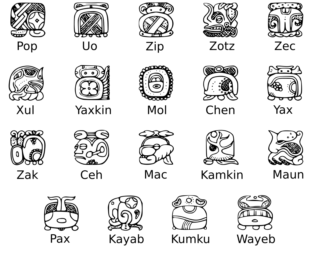 Mayan zodiac