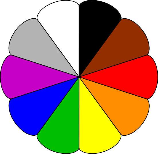 bloom color wheel